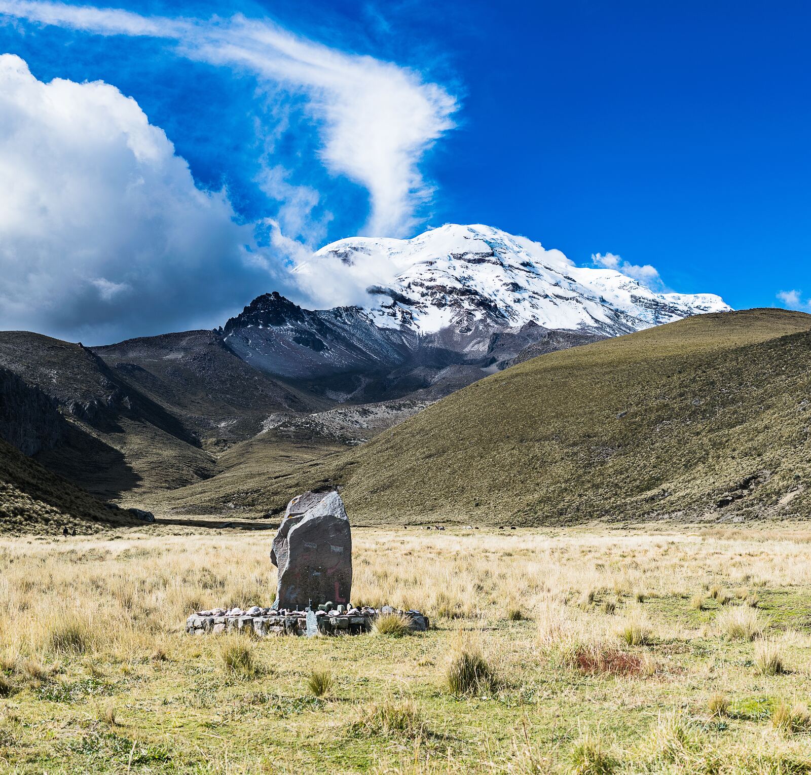 chimborazo volcano ecuador blu sky white clouds